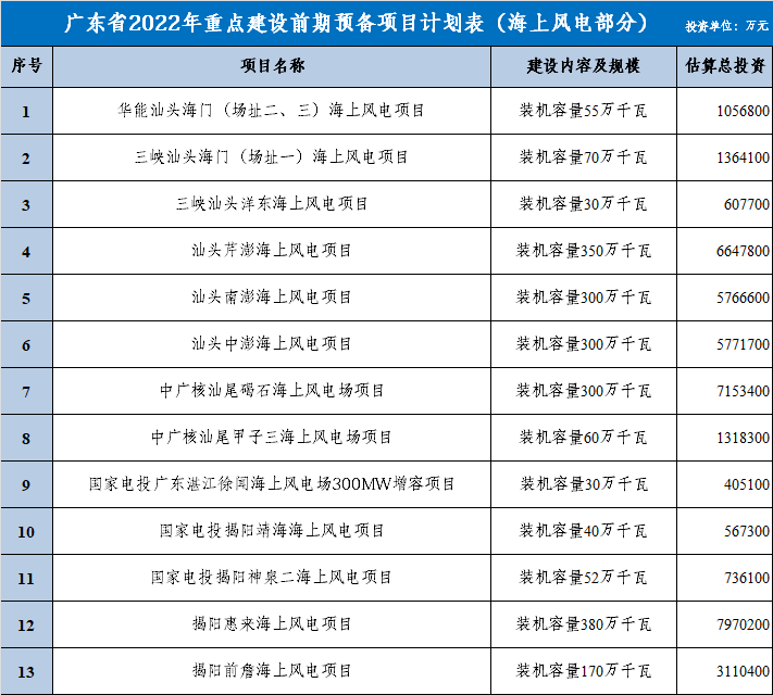 微信图片_20220408102023